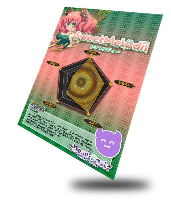 Sweet Melodii The Melon Queen, Demipact Trading Card - Image 3